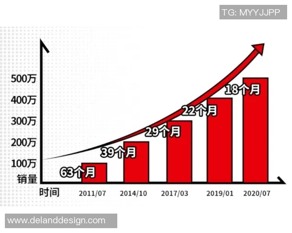 广州乒乓球队在洲际杯上的拼搏历程与荣耀时刻的深度剖析
