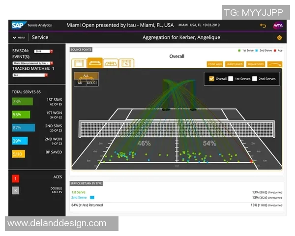 广州网球队个人能力分析与表现评估的全面研究与探讨