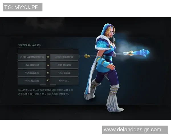 聚焦DOTA2：LNG的个人能力话题